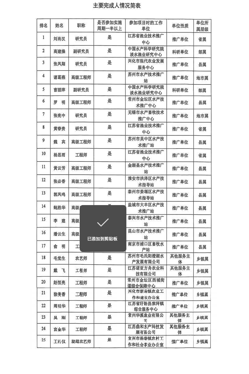 未標(biāo)題-1